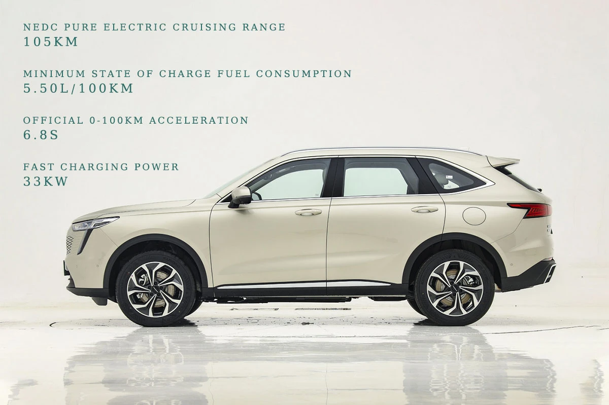 Haval-Xiaolong-MAX4 Haval-Xiaolong-MAX4